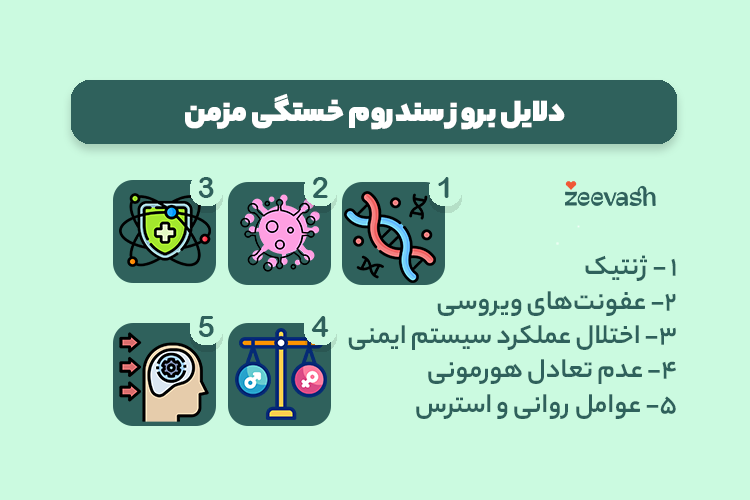 دلایل بروز سندروم خستگی مزمن